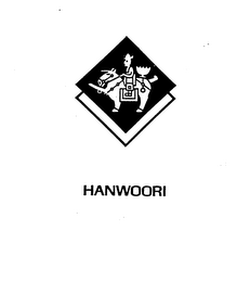 HANWOORI