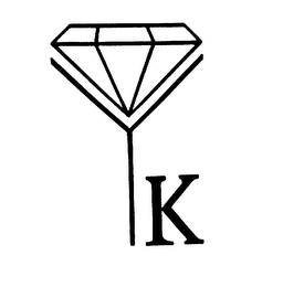 Y K