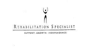 REHABILITATION SPECIALIST SUPPORT. GROWTH. INDEPENDENCE
