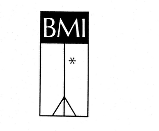 BMI