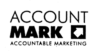 ACCOUNT MARK ACCOUNTABLE MARKETING
