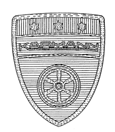 KARMANN