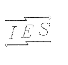 IES