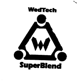 WEDTECH SUPERBLEND