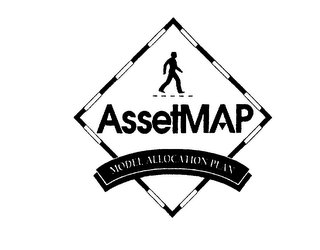 ASSETMAP MODEL ALLOCATION PLAN