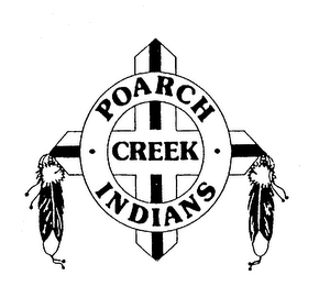 POARCH CREEK INDIANS