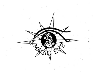 MAGIC EYE