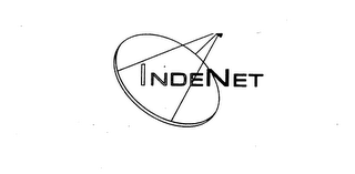 INDENET