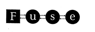 FUSE