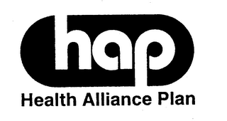 HAP HEALTH ALLIANCE PLAN