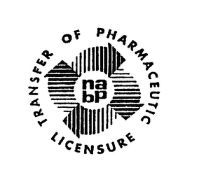 NABP TRANSFER OF PHARMACEUTIC LICENSURE