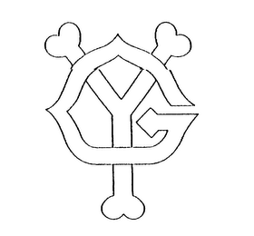 YG