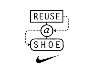 REUSE A SHOE
