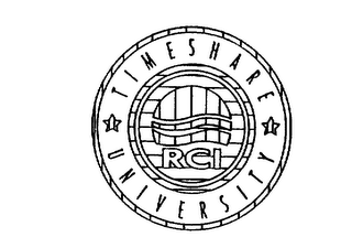 RCI TIMESHARE UNIVERSITY