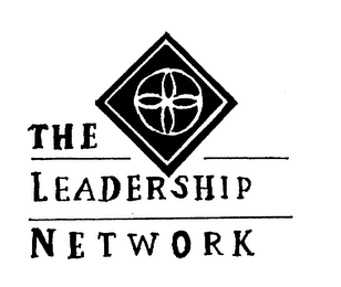 THE LEADERSHIP NETWORK