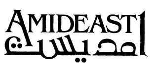 AMIDEAST