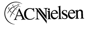 ACNIELSEN