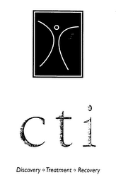 CTI DISCOVERY TREATMENT RECOVERY