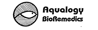 AQUALOGY BIOREMEDICS
