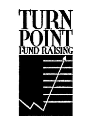 TURN POINT FUND RAISING