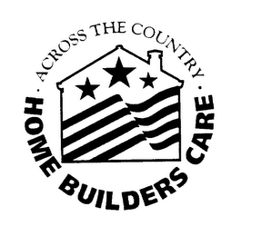 ACROSS THE COUNTRY HOME BUILDERS CARE