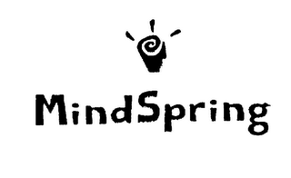 MINDSPRING