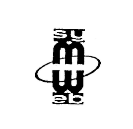 SYMWEB