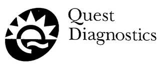 QUEST DIAGNOSTICS