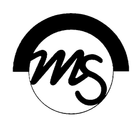 MS