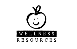 WELLNESS RESOURCES