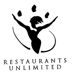 RESTAURANTS UNLIMITED