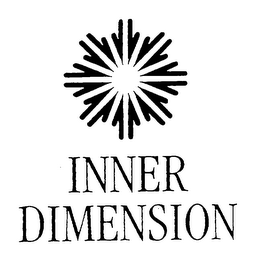INNER DIMENSION