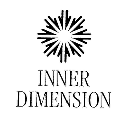 INNER DIMENSION