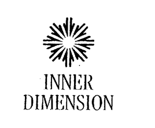 INNER DIMENSION