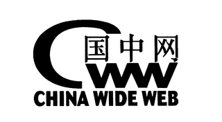 CHINA WIDE WEB CWW