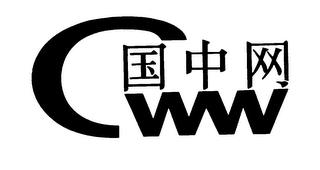CWW