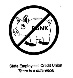 STATE EMPLOYEES' CREDIT UNION THERE IS A DIFFERENCE!