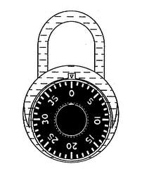0 5 10 15 20 25 30 35