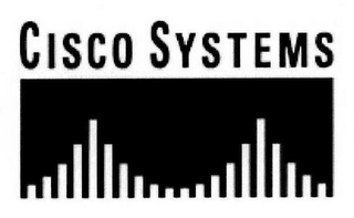 CISCO SYSTEMS