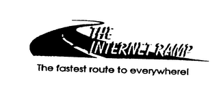THE INTERNET RAMP THE FASTEST ROUTE TO EVERYWHERE!