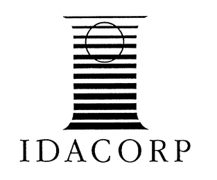 IDACORP