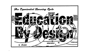EDUCATION BY DESIGN THE EXPERIENTIAL LEARNING CYCLE