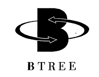 B TREE