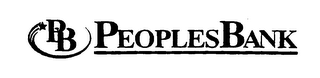PB PEOPLESBANK