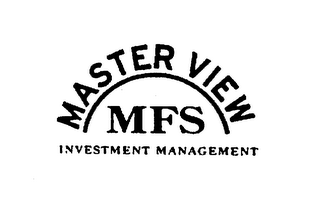 MASTER VIEW MFS INVESTMENT MANAGEMENT