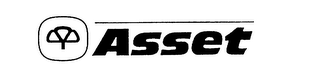 ASSET