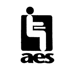 AES
