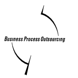 BUSINESS PROCESS OUTSOURCING