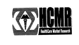 HCMR HEALTHCARE MARKET RESEARCH
