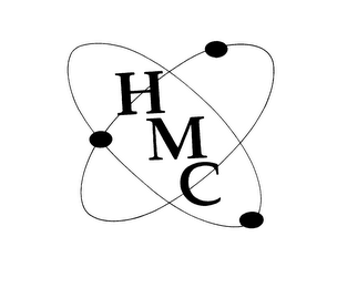 HMC